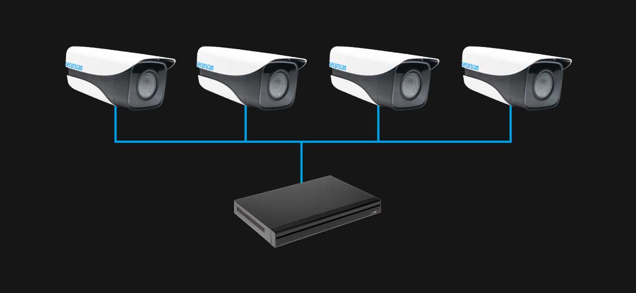 hd-video-surrounding